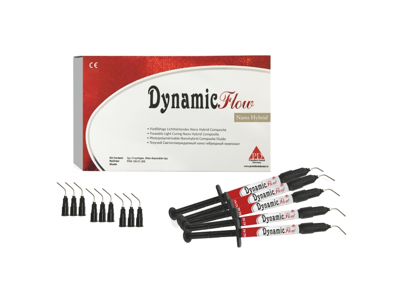 Dynamic flow set