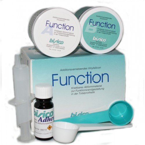 Function