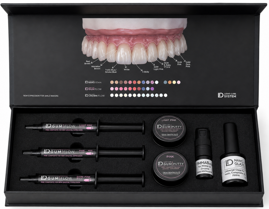 Ideas Dentales Gum Kit